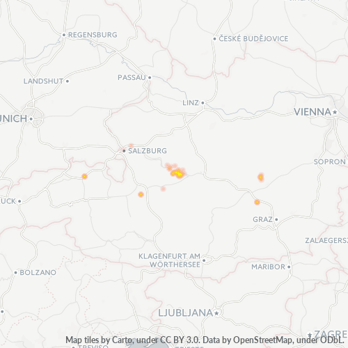 Código De Área 3623 Austria Cybo