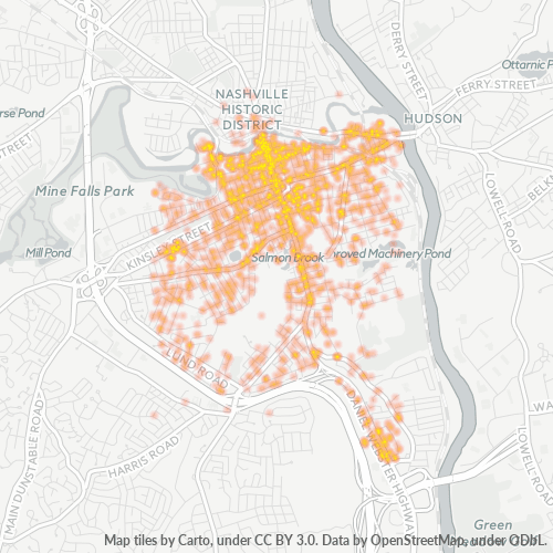 03060 Business Heat Map 03060 Business Heat Map