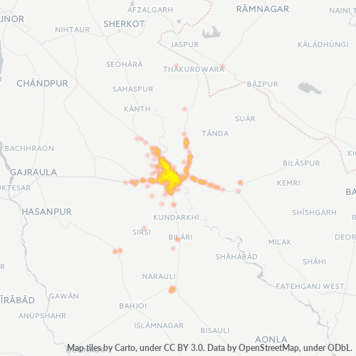 244001 Business Heat Map 244001 Business Heat Map