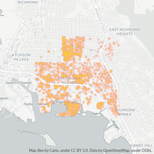 Richmond California Backpage