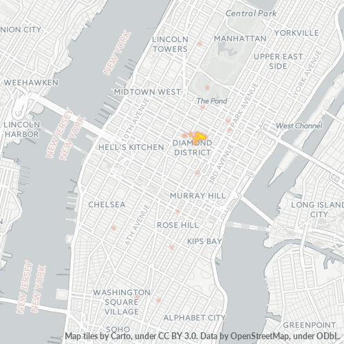 10111 Business Heat Map