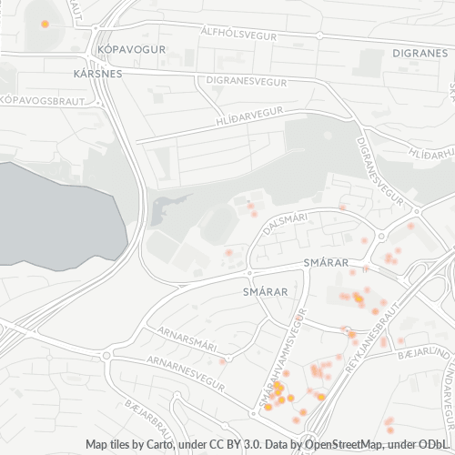 201 Business Heat Map 201 Business Heat Map