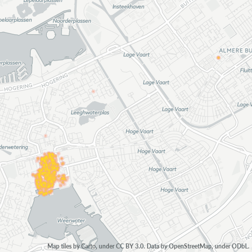 Restaurants in almere coupons