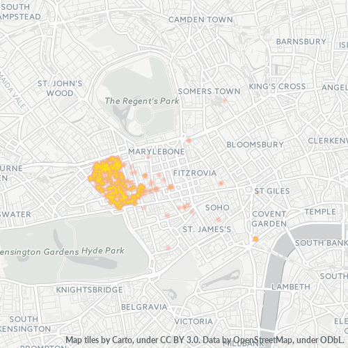 lzip code by london square