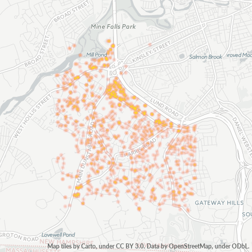 03062 Business Heat Map 03062 Business Heat Map