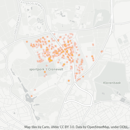 6815 Business Heat Map 6815 Business Heat Map