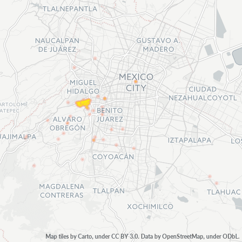 01120 Diagrama de empresas