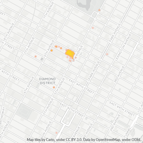 10103 Business Heat Map