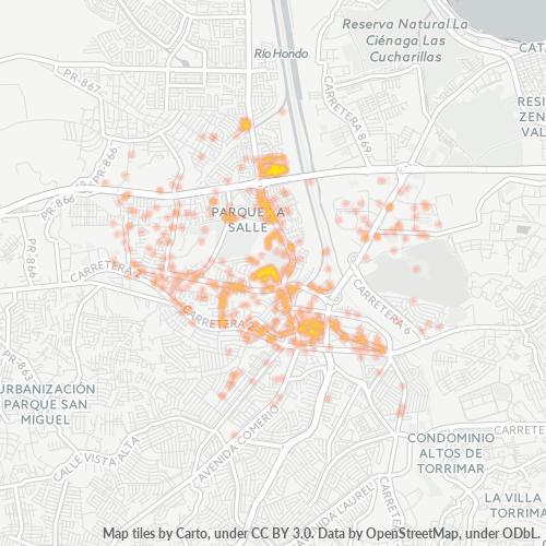 00961 Business Heat Map 00961 Business Heat Map
