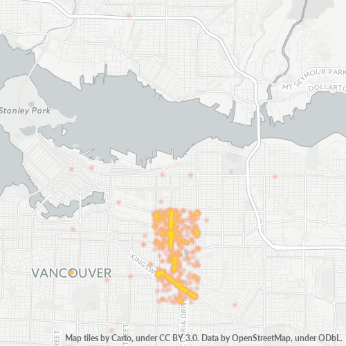 V5N Business Heat Map V5N Business Heat Map