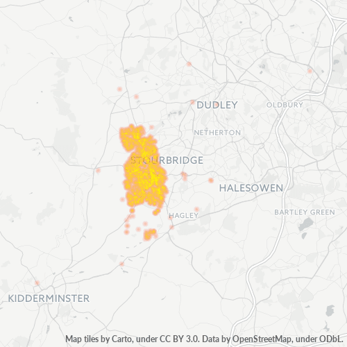 DY8 Mappa di calore dell'azienda DY8 Mappa di calore dell'azienda