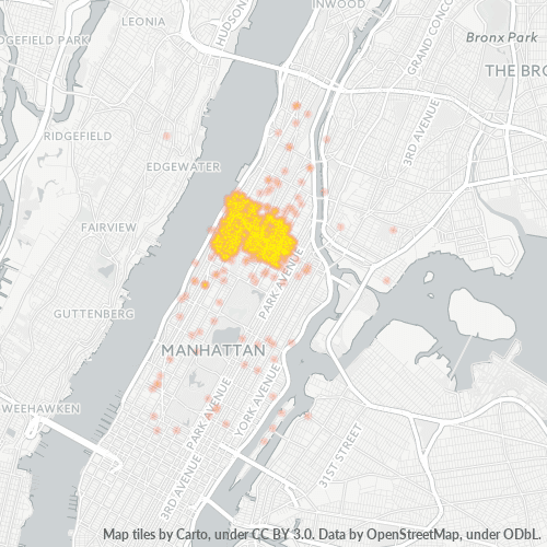 10027 Business Heat Map 10027 Business Heat Map