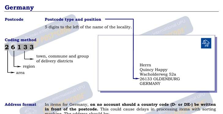 Postal Codes In Berlin Cybo