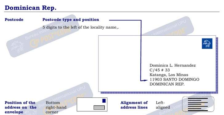 Dominican Republic Postal Codes - Cybo