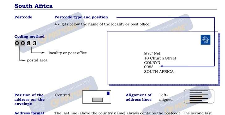 South Africa Postal Codes Cybo 0183