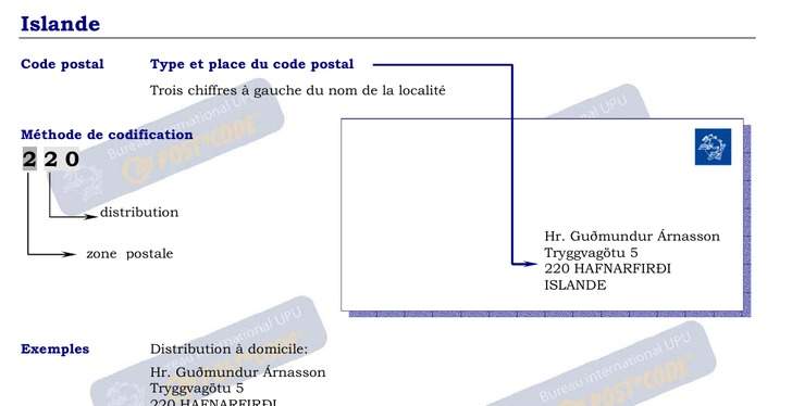 Codes Postaux formatting