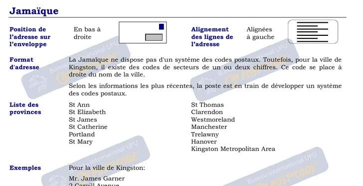 Codes Postaux formatting