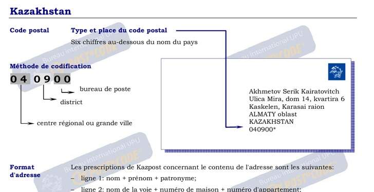Codes Postaux formatting
