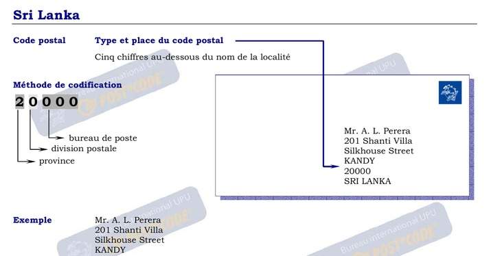 Codes Postaux formatting