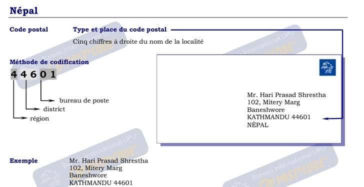 Codes Postaux formatting