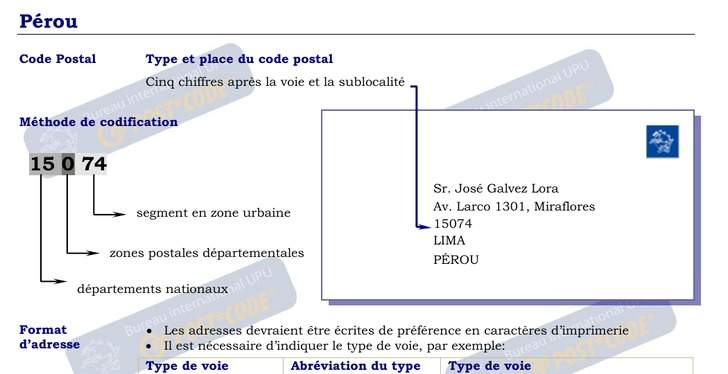 Codes Postaux formatting