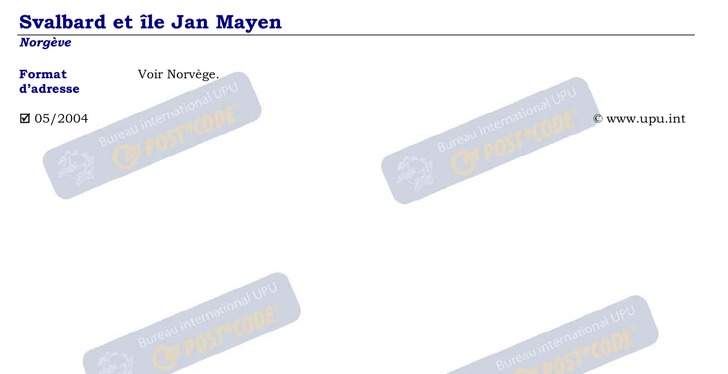 Codes Postaux formatting