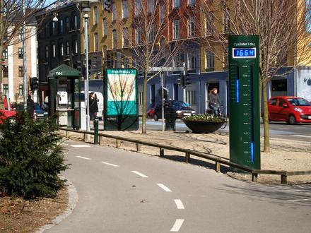 Frederiksberg Resmi Frederiksberg Resmi