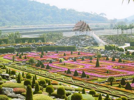 Hình ảnh về Pattaya Hình ảnh về Pattaya