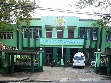 Magarao şəkli Magarao şəkli