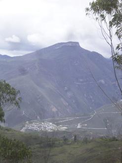 Image of Tingo District Image of Tingo District